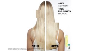 fusio dose before after