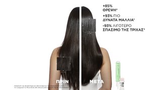 fusio dose before after