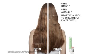 fusio dose before after