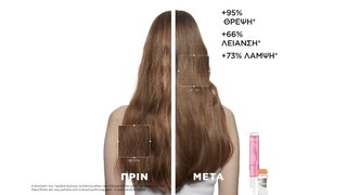 fusio dose before after