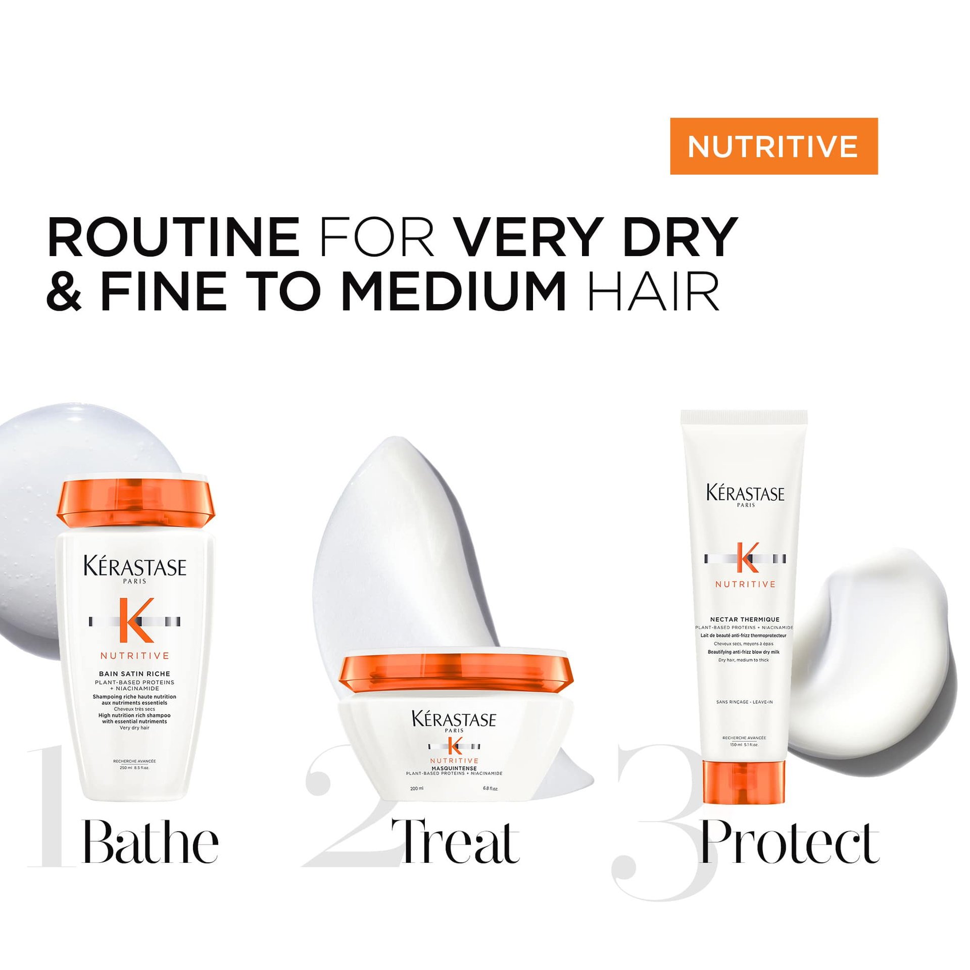 Routine Nutritive bundle 2