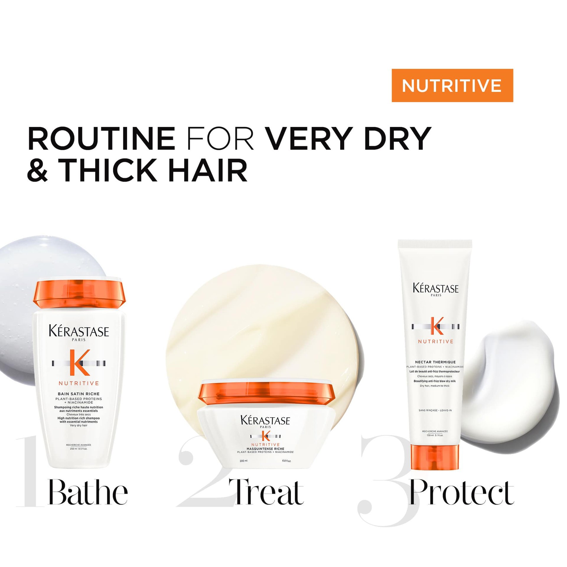 Routine Nutritive bundle 3
