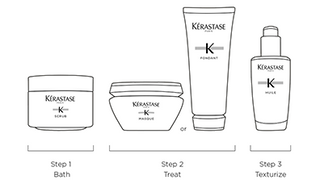 Q And A Everything You Need To Know About Fusio Scrub 4 Article Kérastase