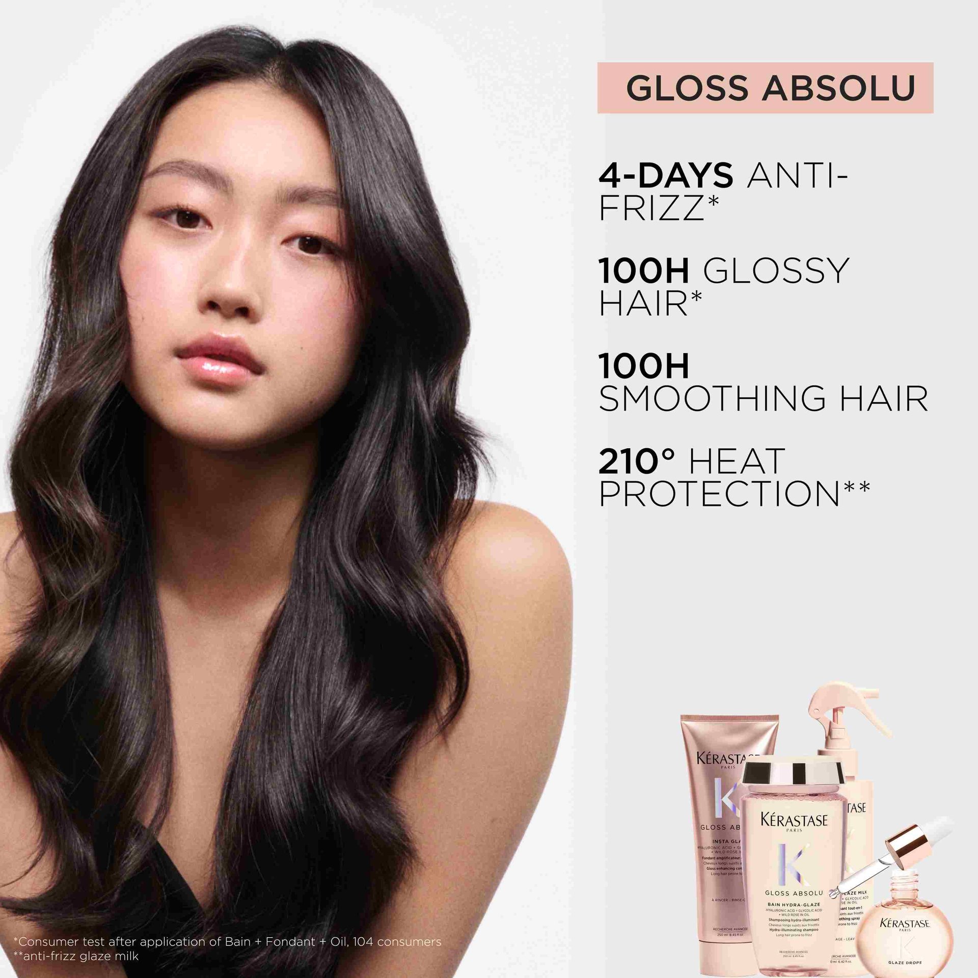 gloss