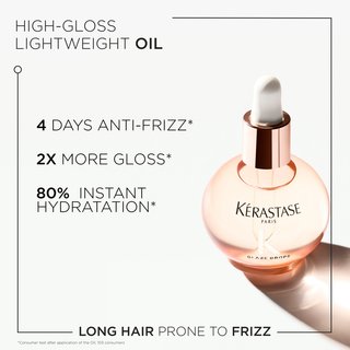 gloss absolu